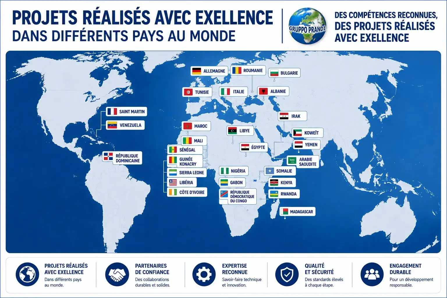 Carte des projets réalisés dans différents pays